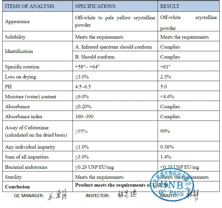 Supplement Citric Acid Anhydrous 99% Raw Powder with Best Price Citric Acid Nutrition Ingredients ISO GMP