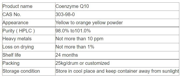 99% Purity Coenzyme Q10 Powder From Factoty with Competitive Price