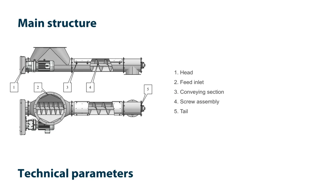 Cattle and Ruminant Animal Feed Powder or Pellet Flexible Tubular (Pipe) Screw Batching Feeder with CE Certification